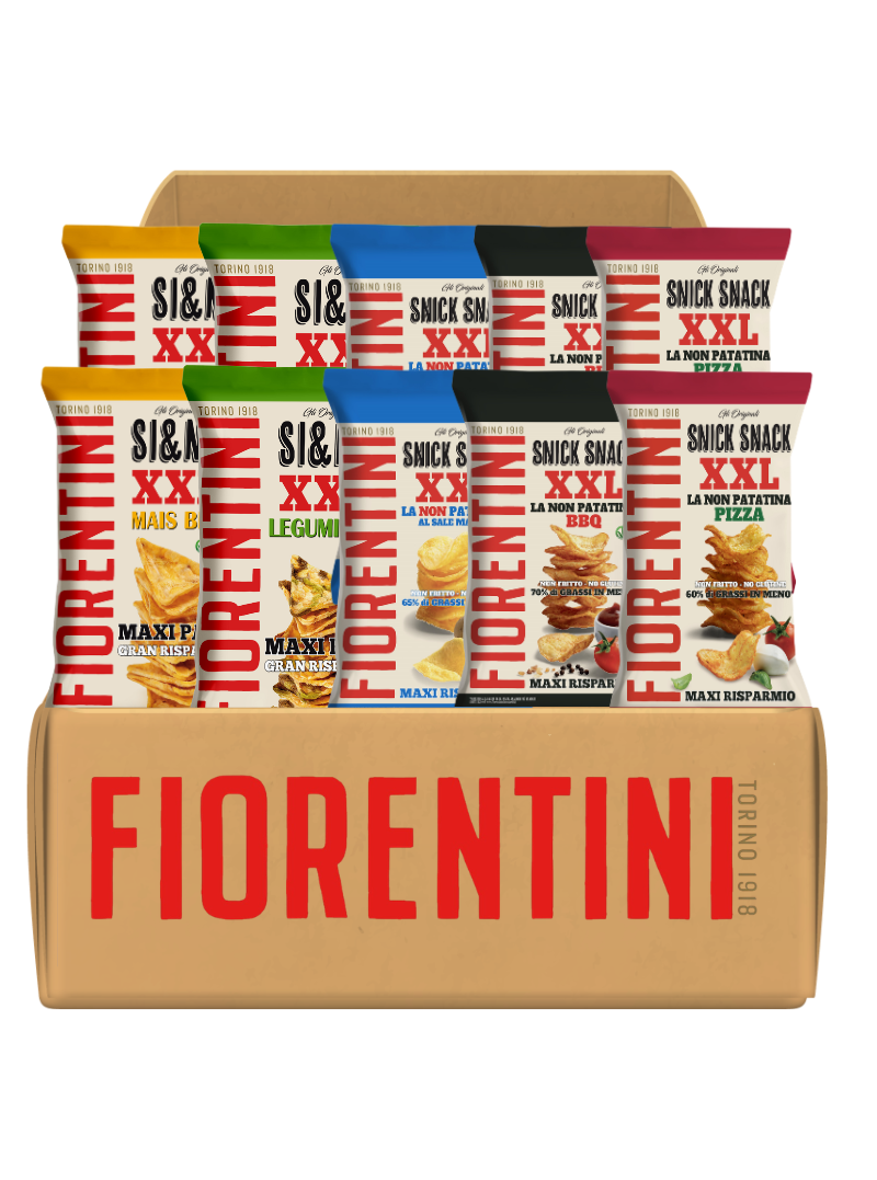 Prodotti e commerce (2)